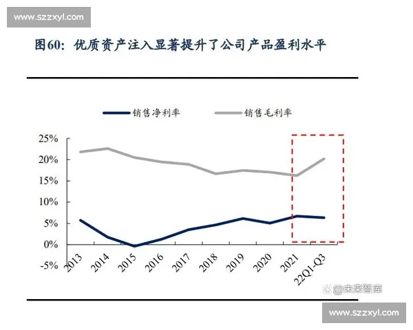 晋级在望：全面解析如何在激烈竞争中脱颖而出、迈向更高目标