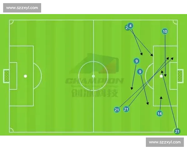 以助攻数据为核心分析球员表现与球队战术配合的关键因素 以助攻数据为核心分析球员表现与球队战术配合的关键因素