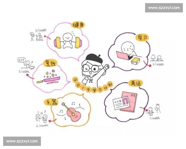 《详细攻略分享:如何在30天内提升自己的学习效率和时间管理能力》 《详细攻略分享:如何在30天内提升自己的学习效率和时间管理能力》