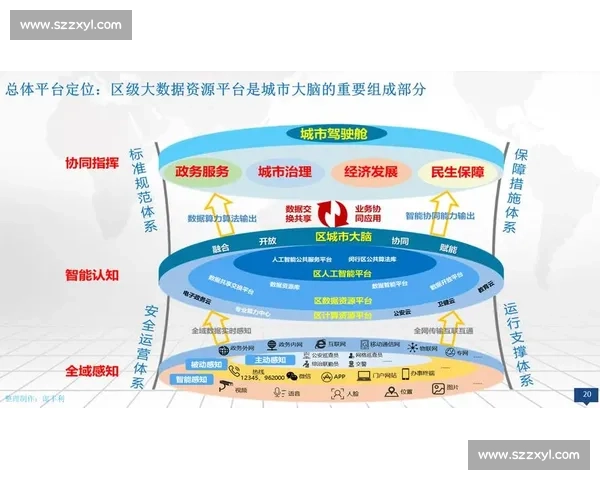 基于资源共享理念的创新模式探索与实践分析 基于资源共享理念的创新模式探索与实践分析