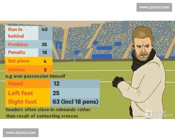 精准定位任意球策略解析与场上战术创新全指南